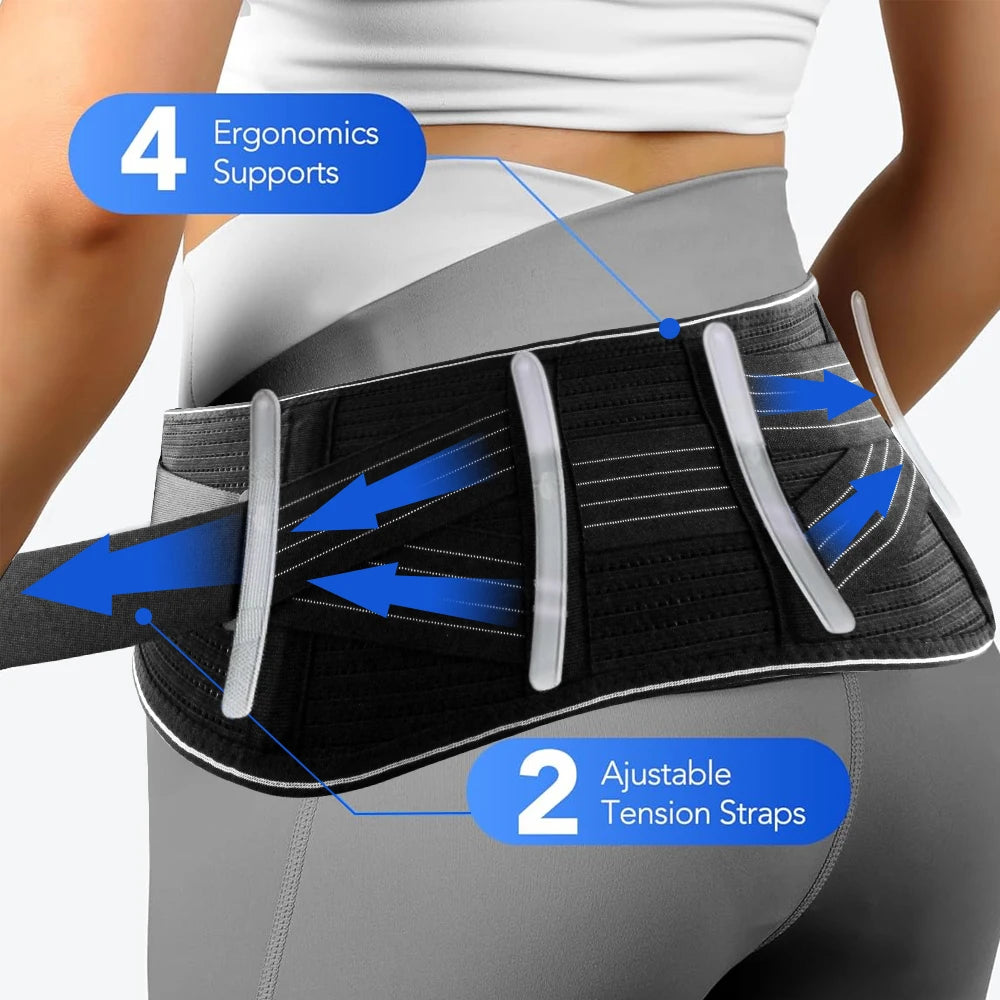 Adjustable SI Hip and Pelvic Support Belt