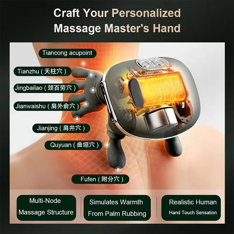 Neck and Shoulder Kneading Massager