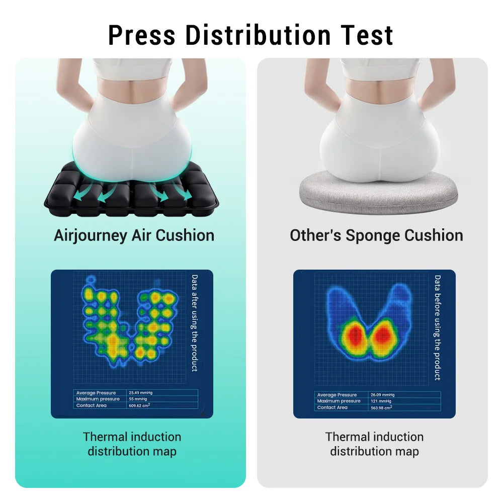 Adjustable Air Cushion for Chairs and Wheelchairs
