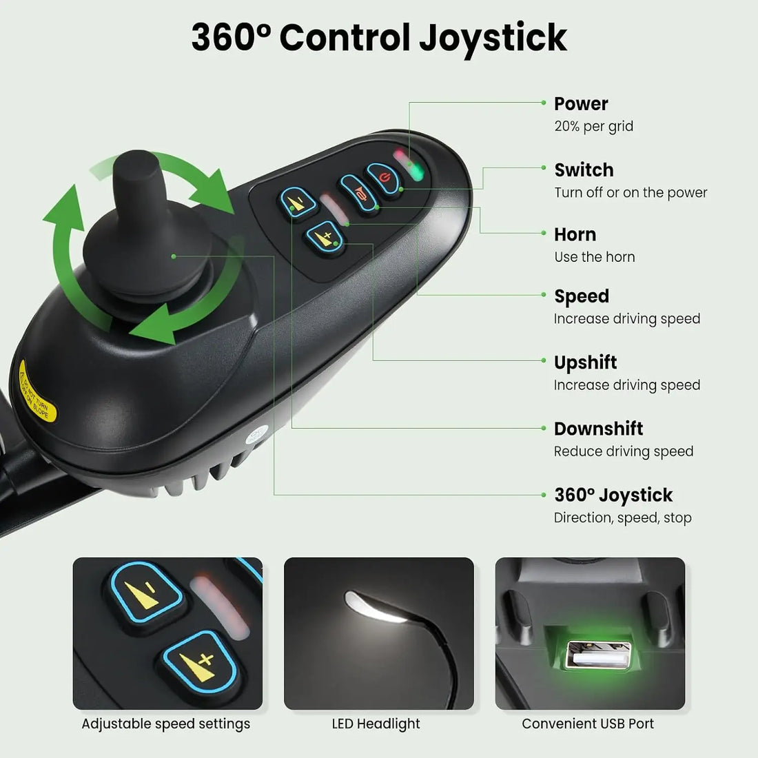 Foldable Electric Wheelchair with Joystick Control