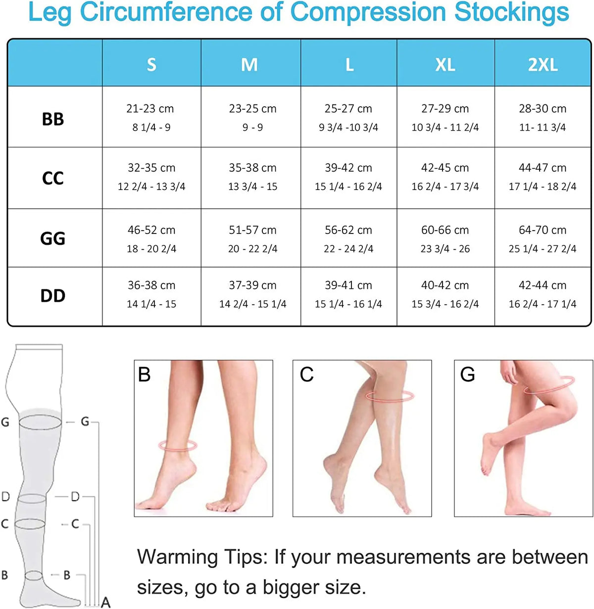 Open-Toe Compression Stockings, 30–40 mmHg