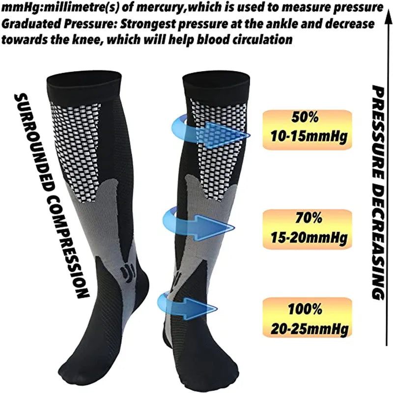 20–30 mmHg Compression Socks for Travel and Everyday Wear