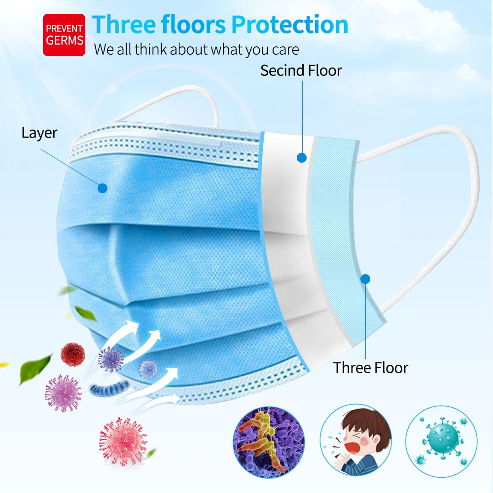 Disposable 3-Layer Earloop Face Mask