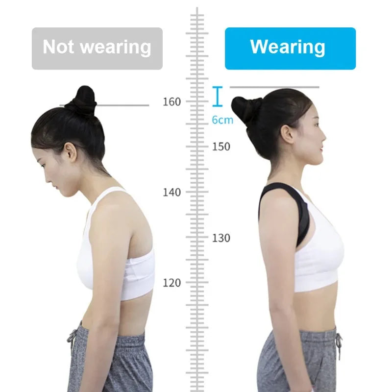 Adjustable Back and Shoulder Posture Support
