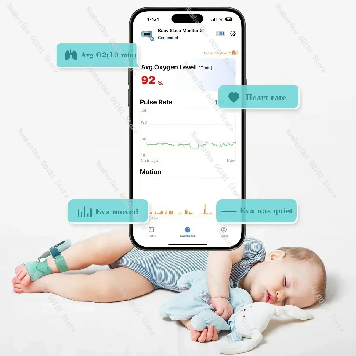 Medwell Wearable Foot Pulse Oximeter for Children
