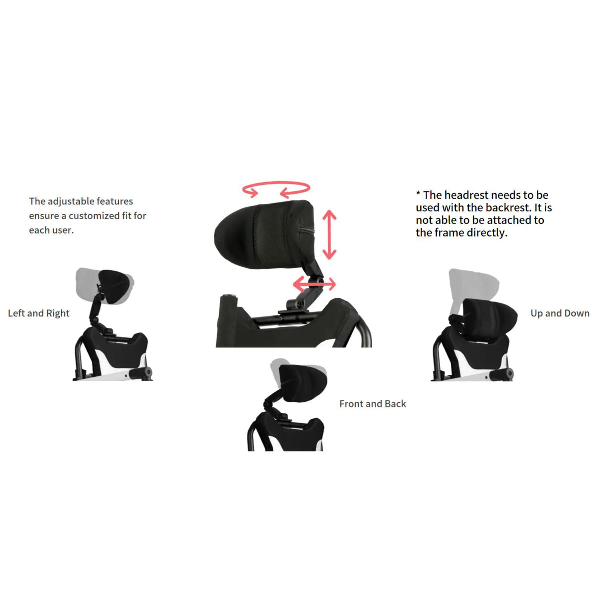 Adjustable Pediatric Gait Trainer Walker
