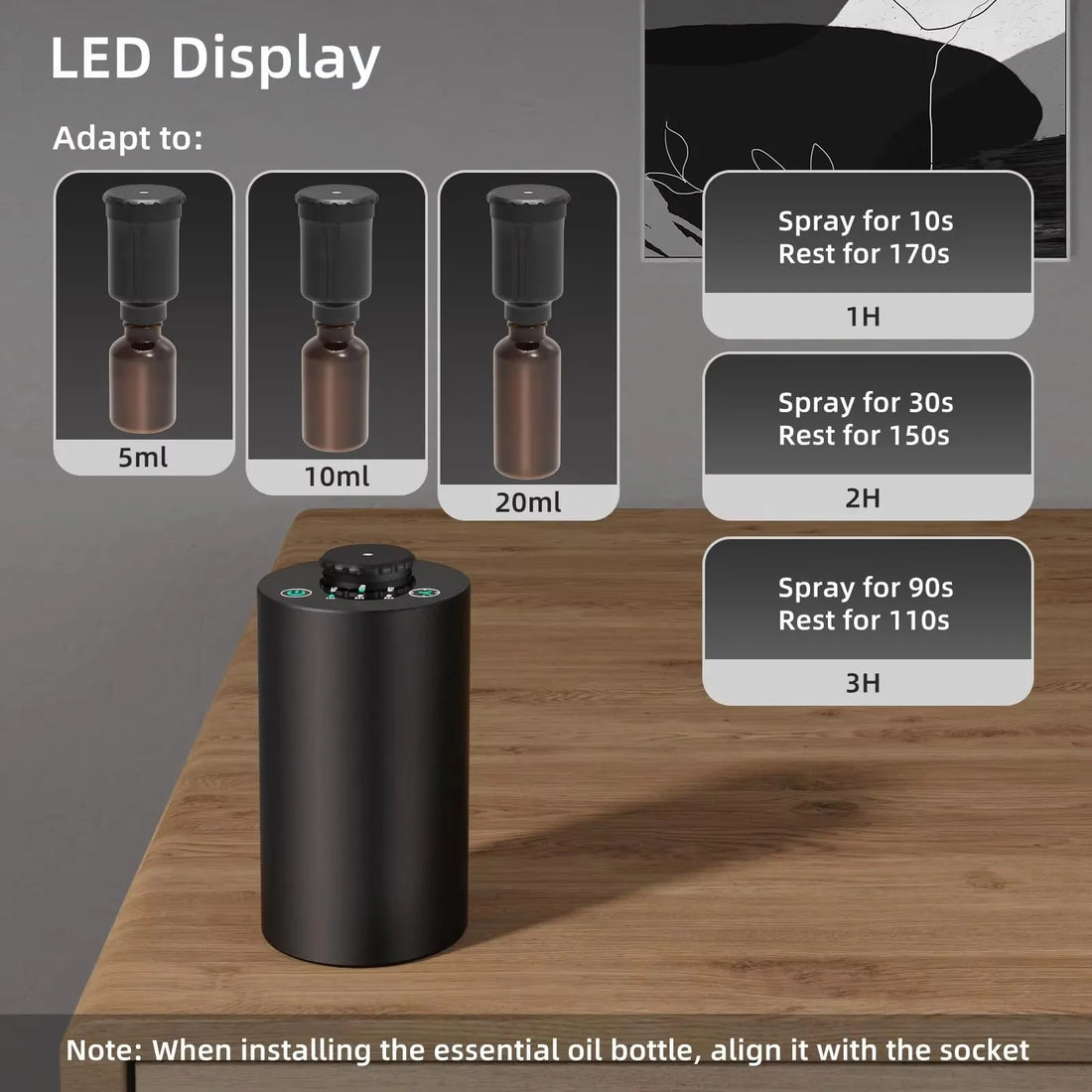 Waterless Essential Oil Diffuser for Home or Car