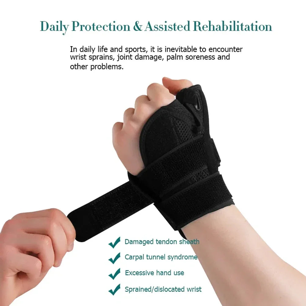 Flexible Wrist Thumb Splint Brace, Breathable, Left or Right Hand