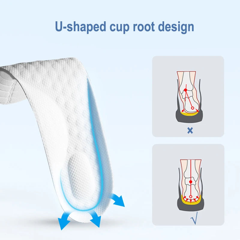 Kids Breathable Sports Insoles