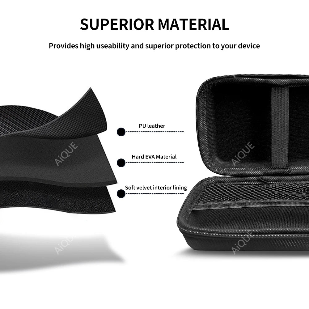 Mesh Nebulizer Storage Case for Handheld Inhalers