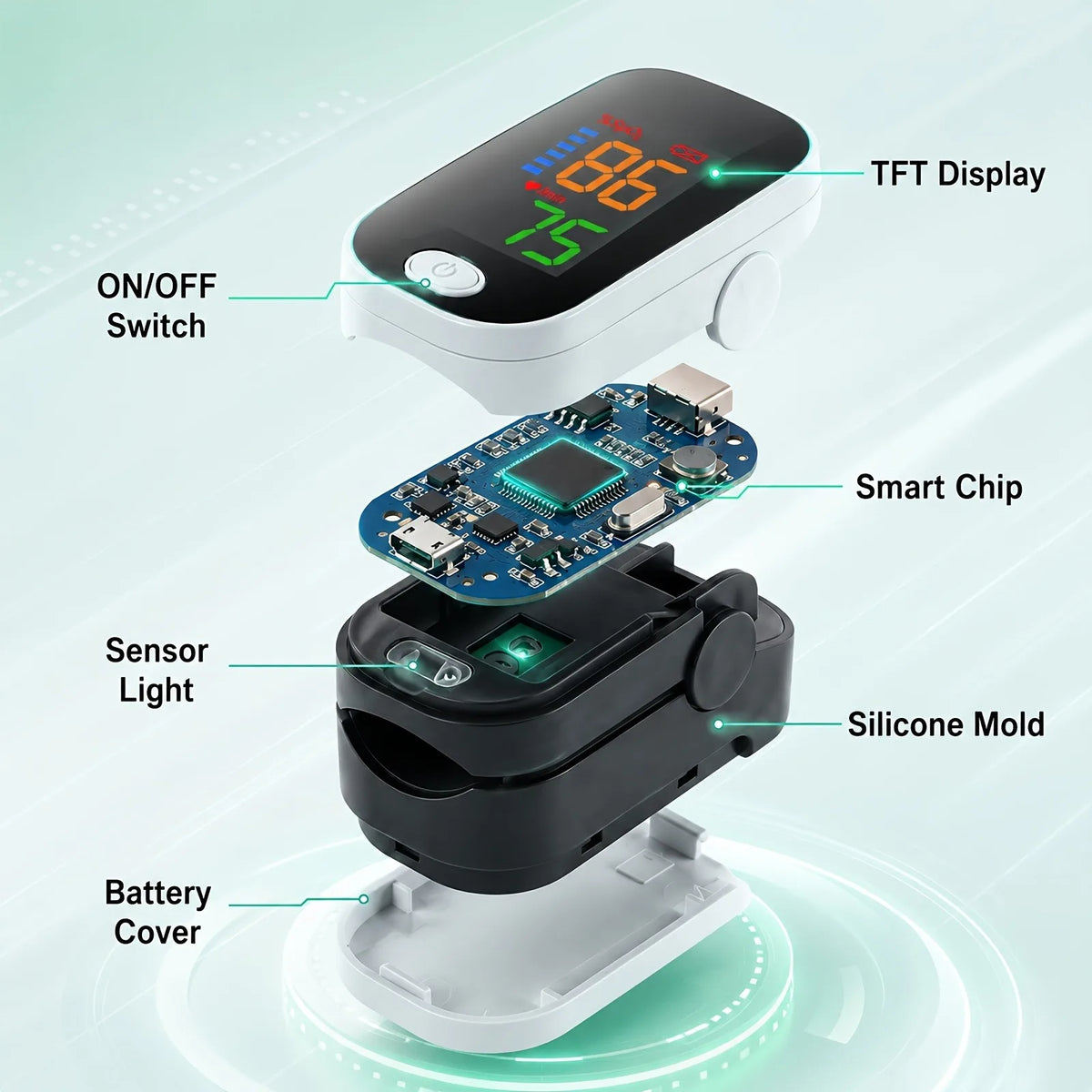 Finger Pulse Oximeter with OLED Blood Oxygen Screen