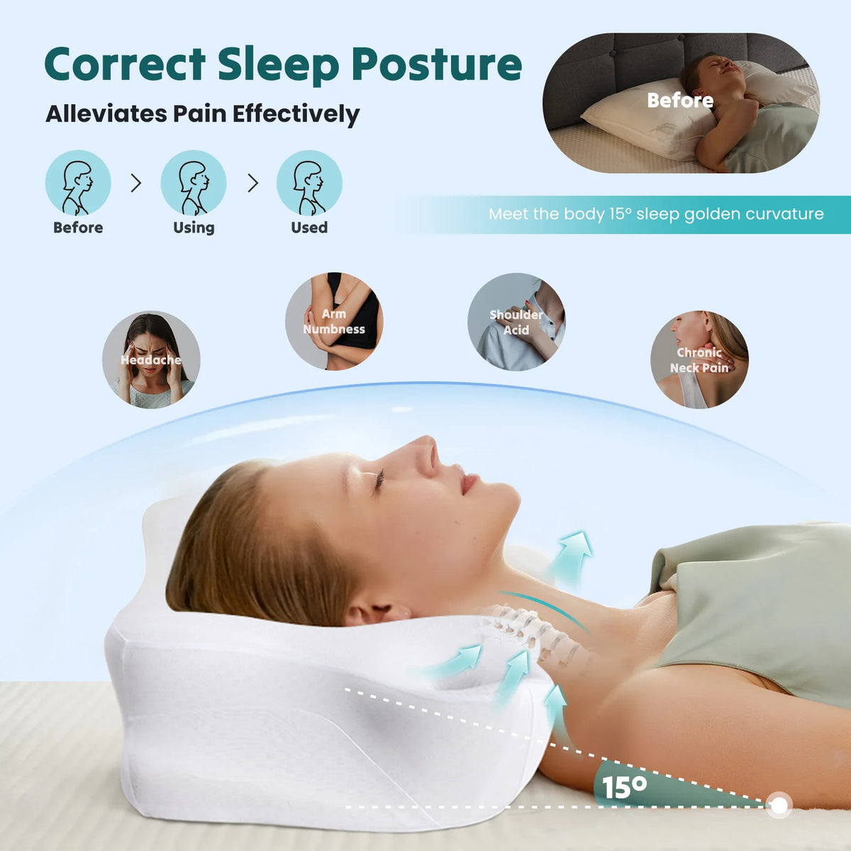 Memory Foam Cervical Contour Pillow