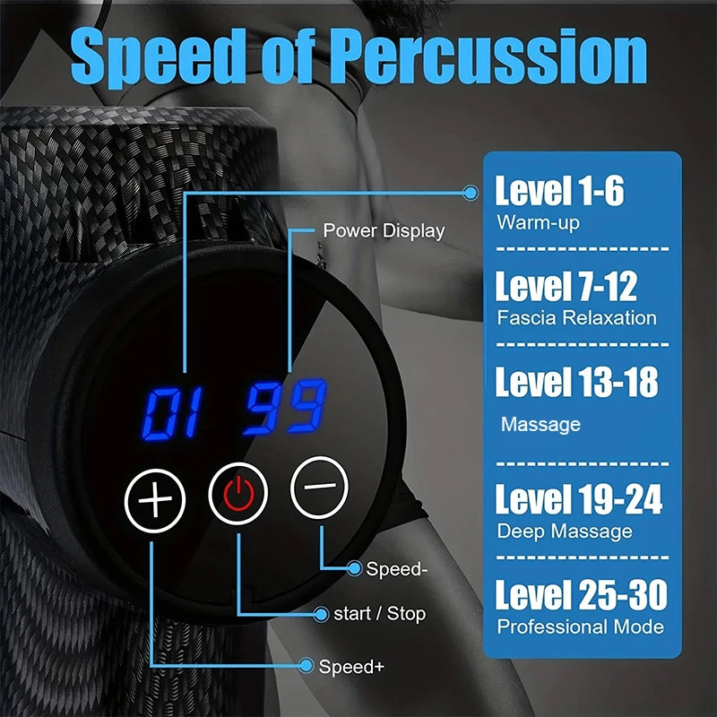 30-Level Electric Massage Gun for Body and Neck