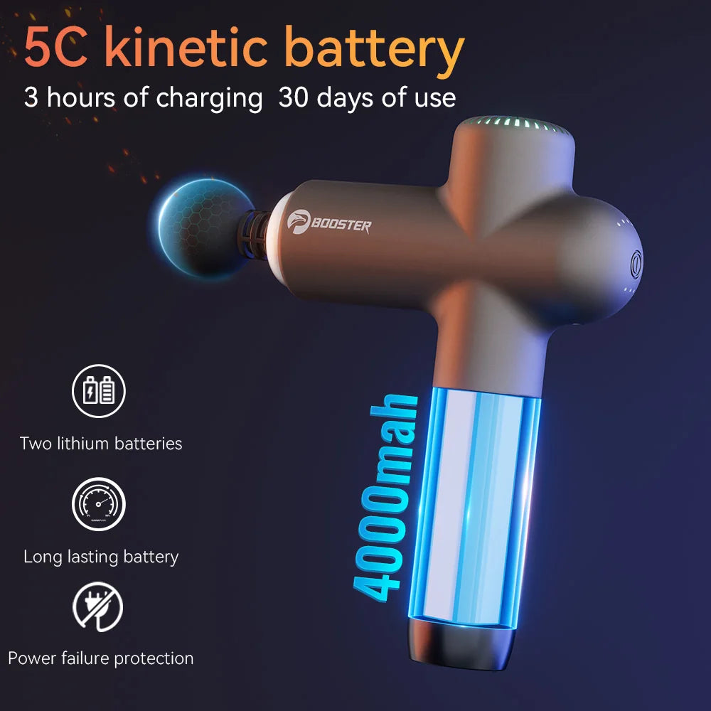 Rechargeable Electric Massage Gun for Body and Neck
