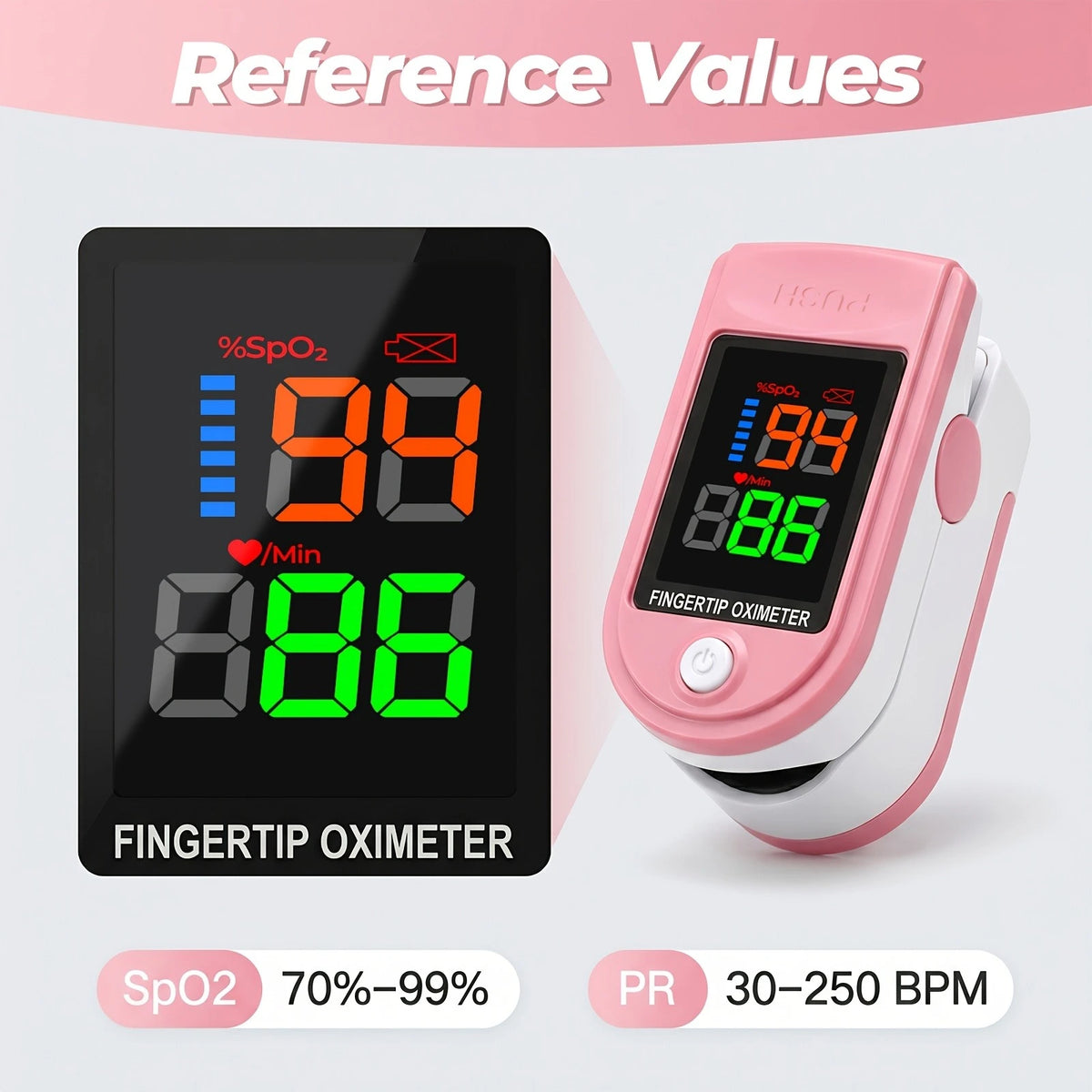 Pink Fingertip Pulse Oximeter with LCD Display