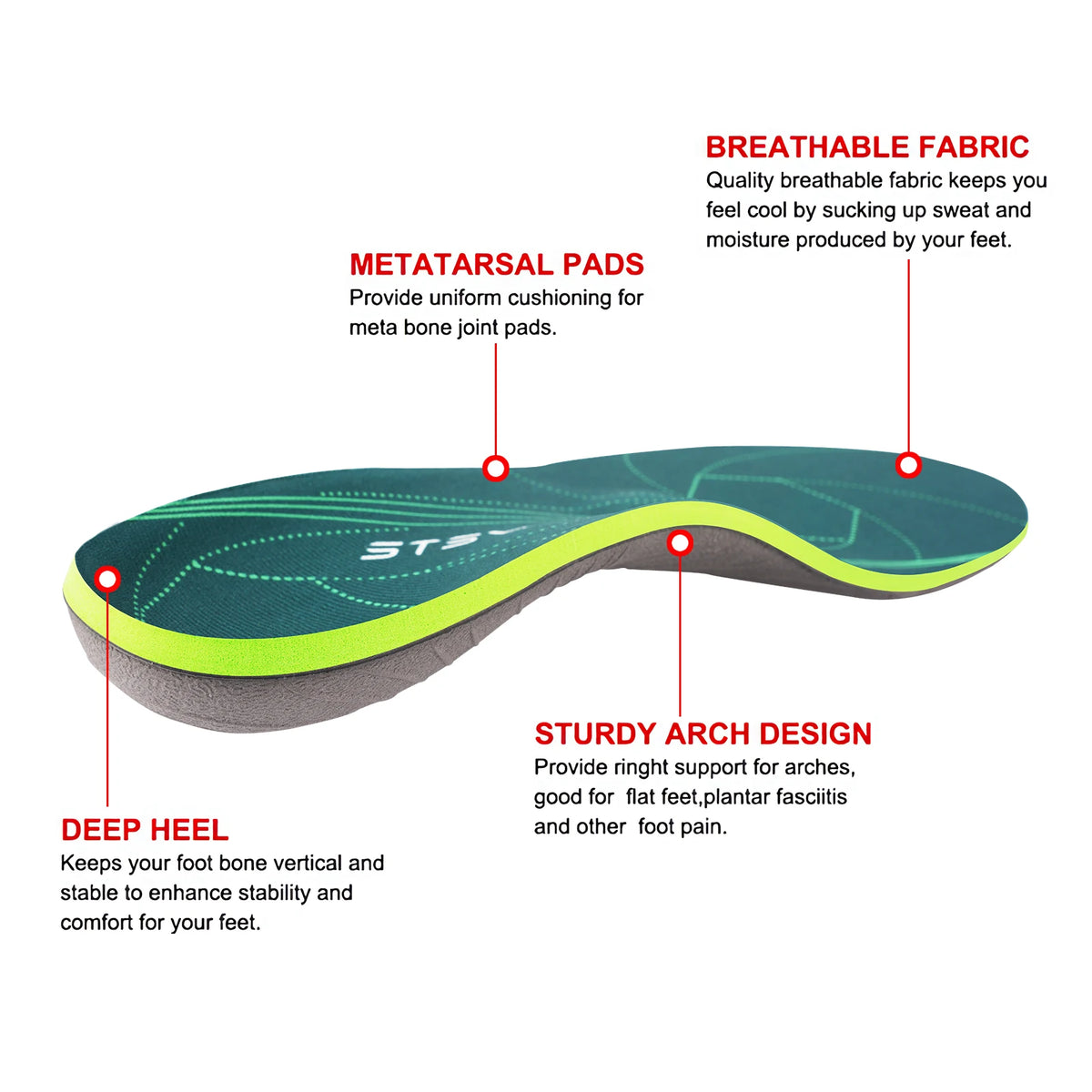 Arch Support Orthotic Insoles for Shoes