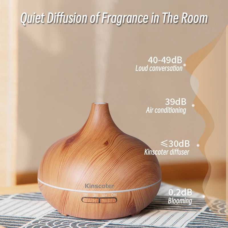 Ultrasonic Humidifier and Aromatherapy Diffuser