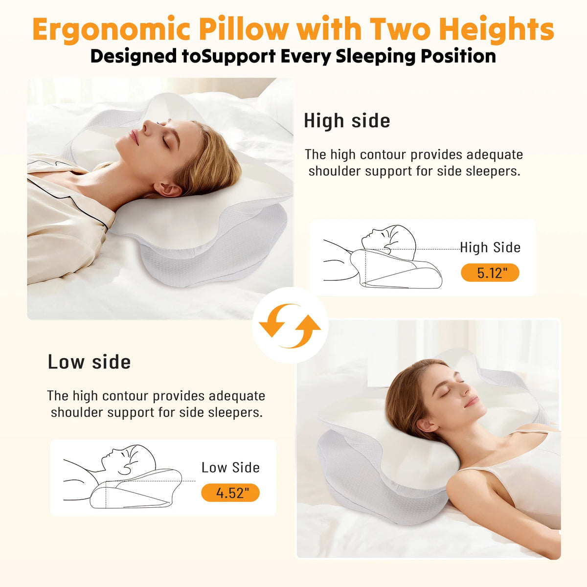 Memory Foam Cervical Pillow with Cooling Cover