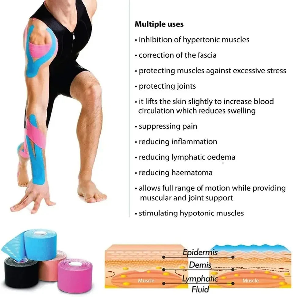 Waterproof Kinesiology Tape for Sports