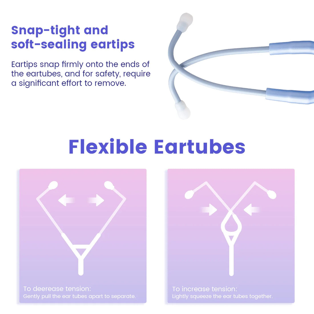 Double-Head Stethoscope