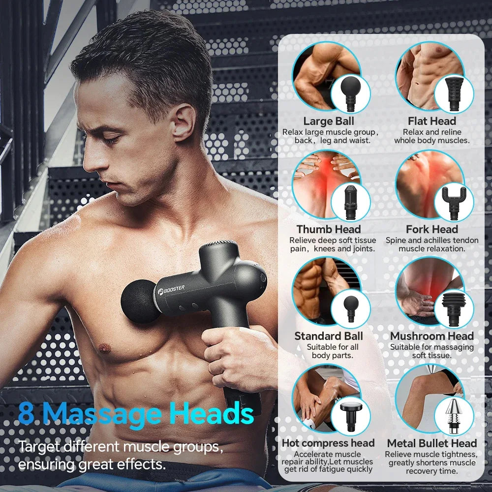 Rechargeable Electric Massage Gun for Body and Neck