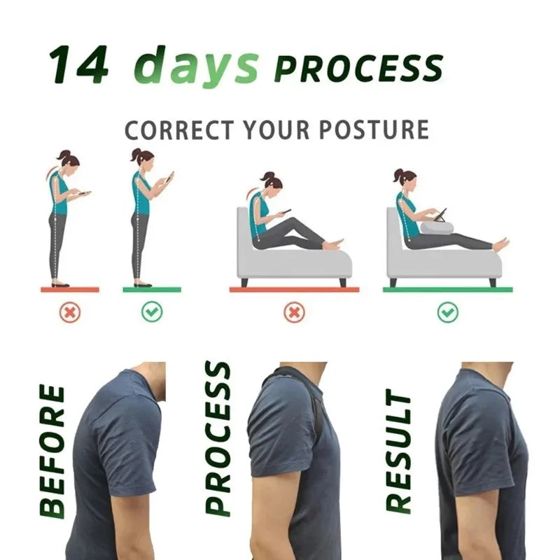 Adjustable Back and Shoulder Posture Support