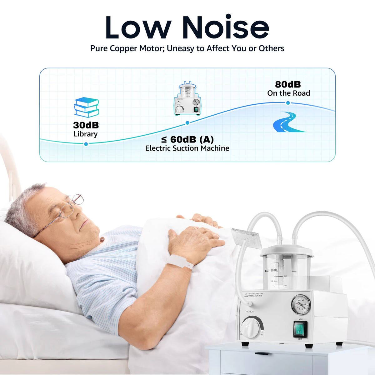 Portable Electric Suction Machine