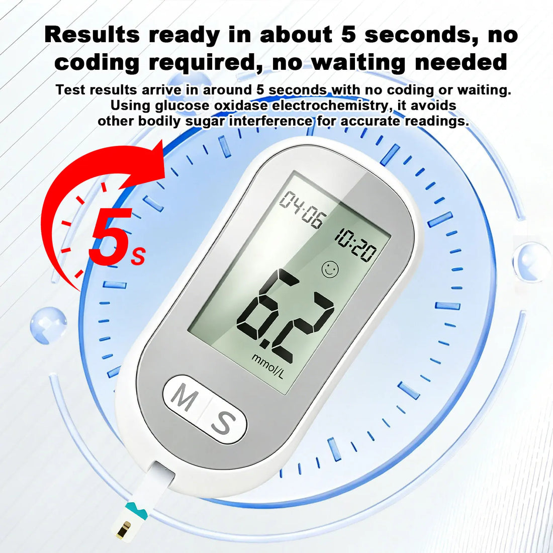 Blood Glucose Monitor Kit with 50 Strips and Lancets