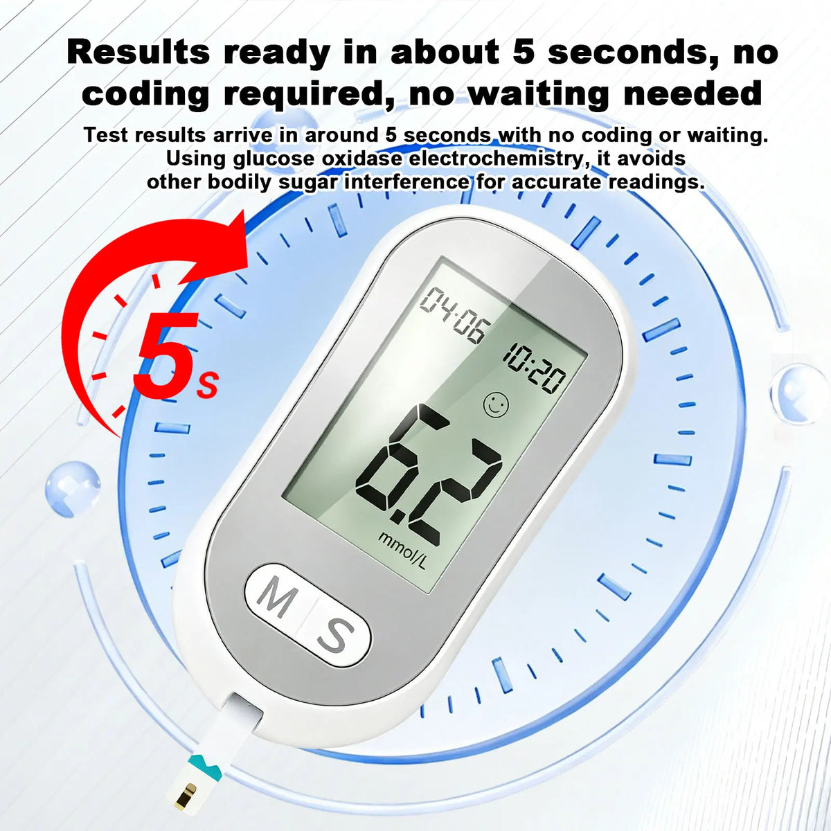 Blood Glucose Monitor Kit with 50 Strips and Lancets