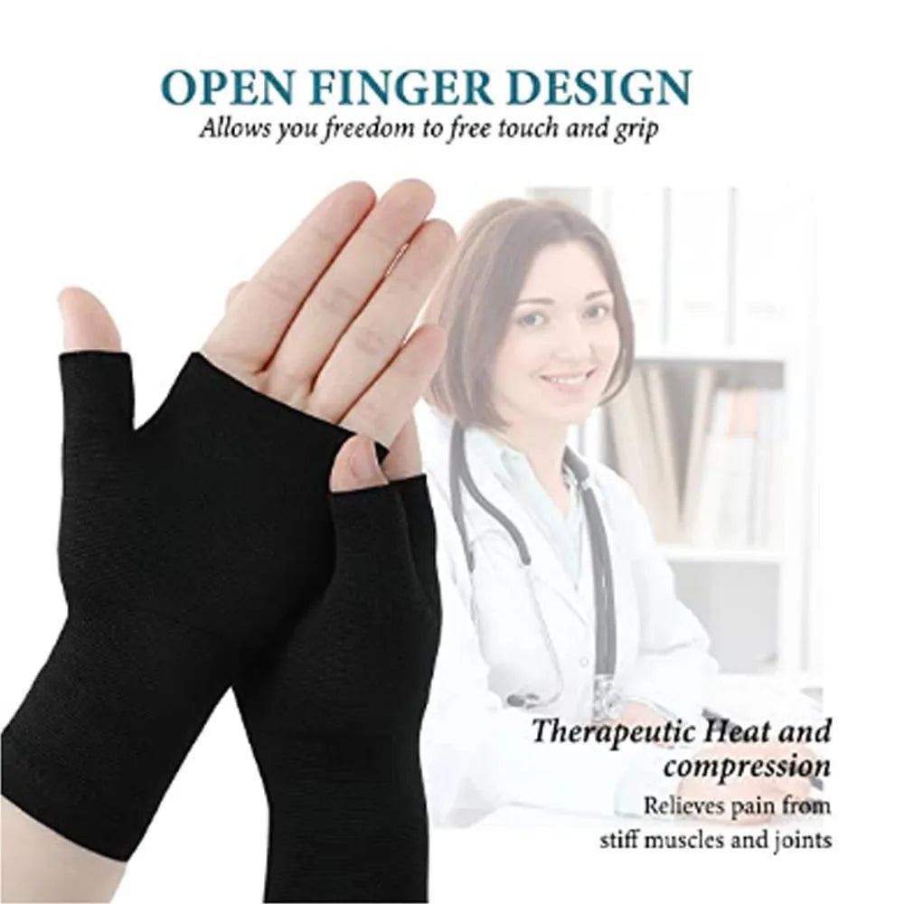 Compression Wrist and Thumb Support Brace