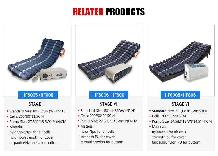 Plastic Bubble Mattress for Hospital Beds