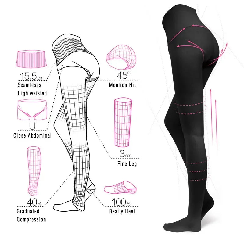 Thigh-Length Compression Pantyhose, 20–30 mmHg