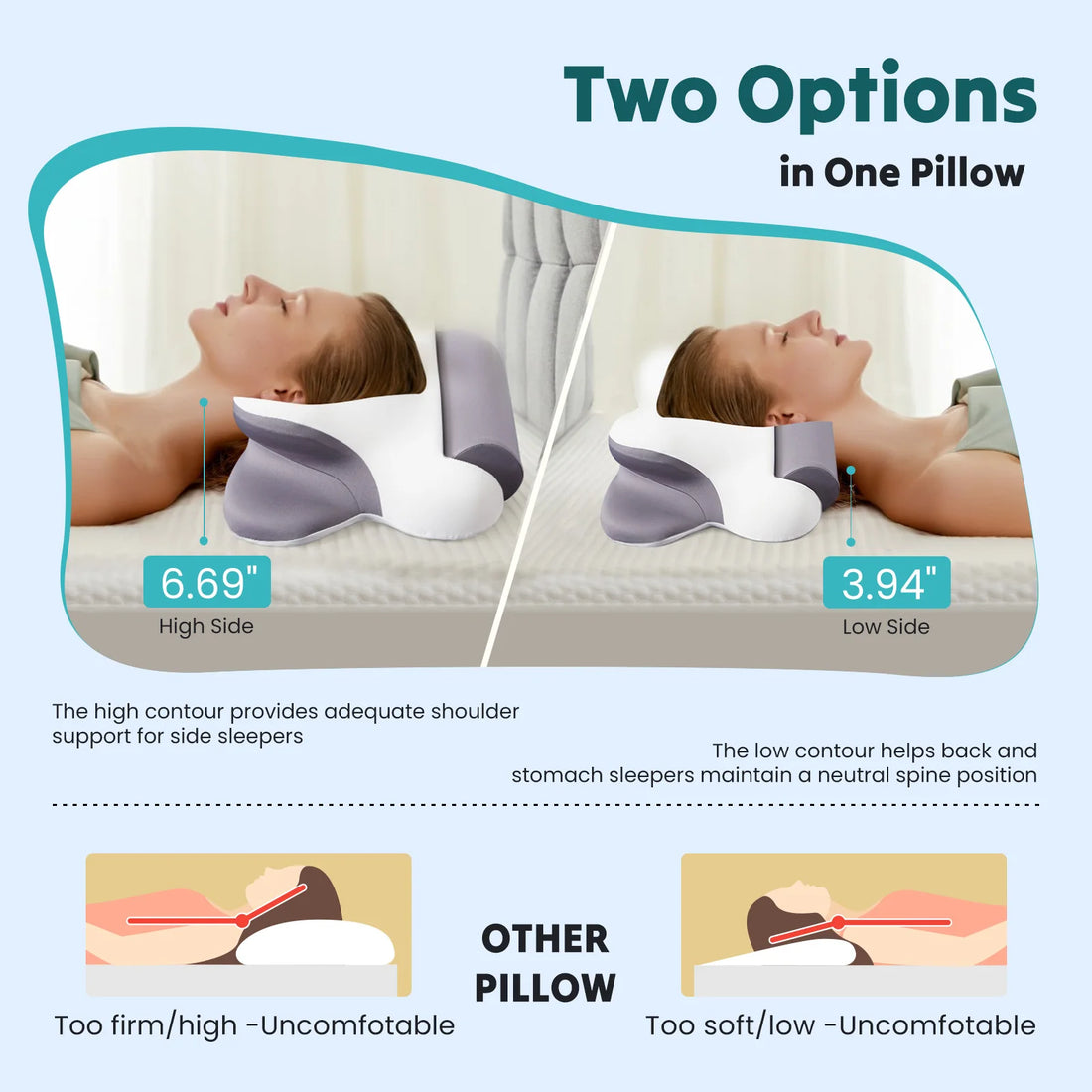 Memory Foam Cervical Pillow for Side Sleepers