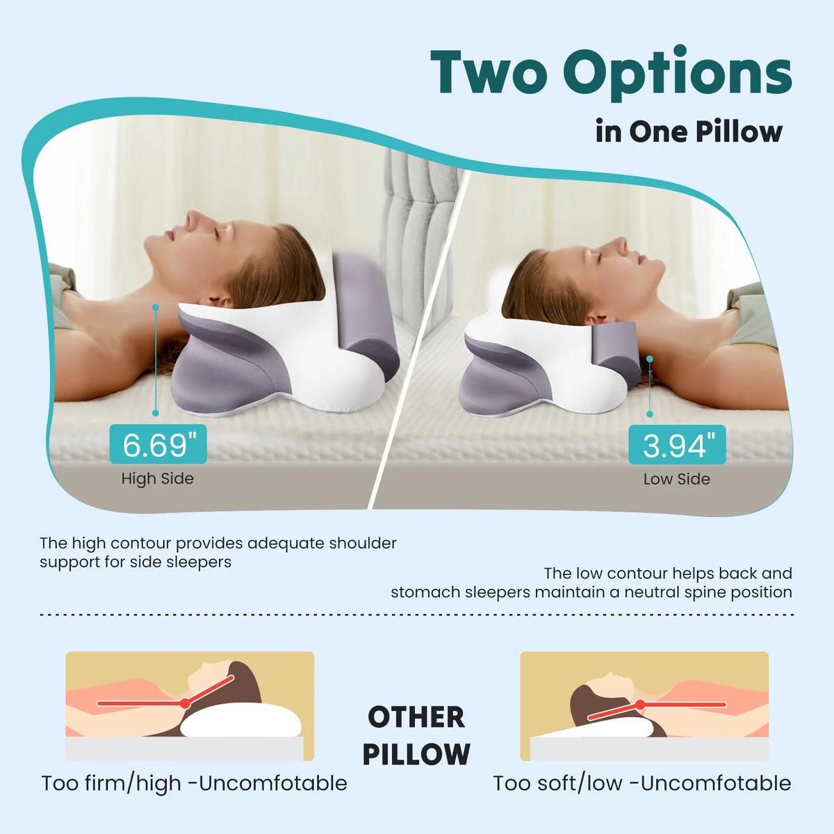 Memory Foam Cervical Pillow for Side Sleepers