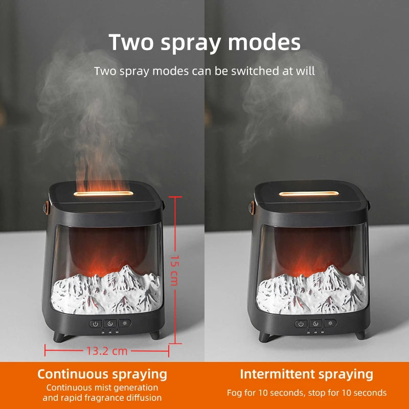 200ml USB Ultrasonic Aromatherapy Diffuser
