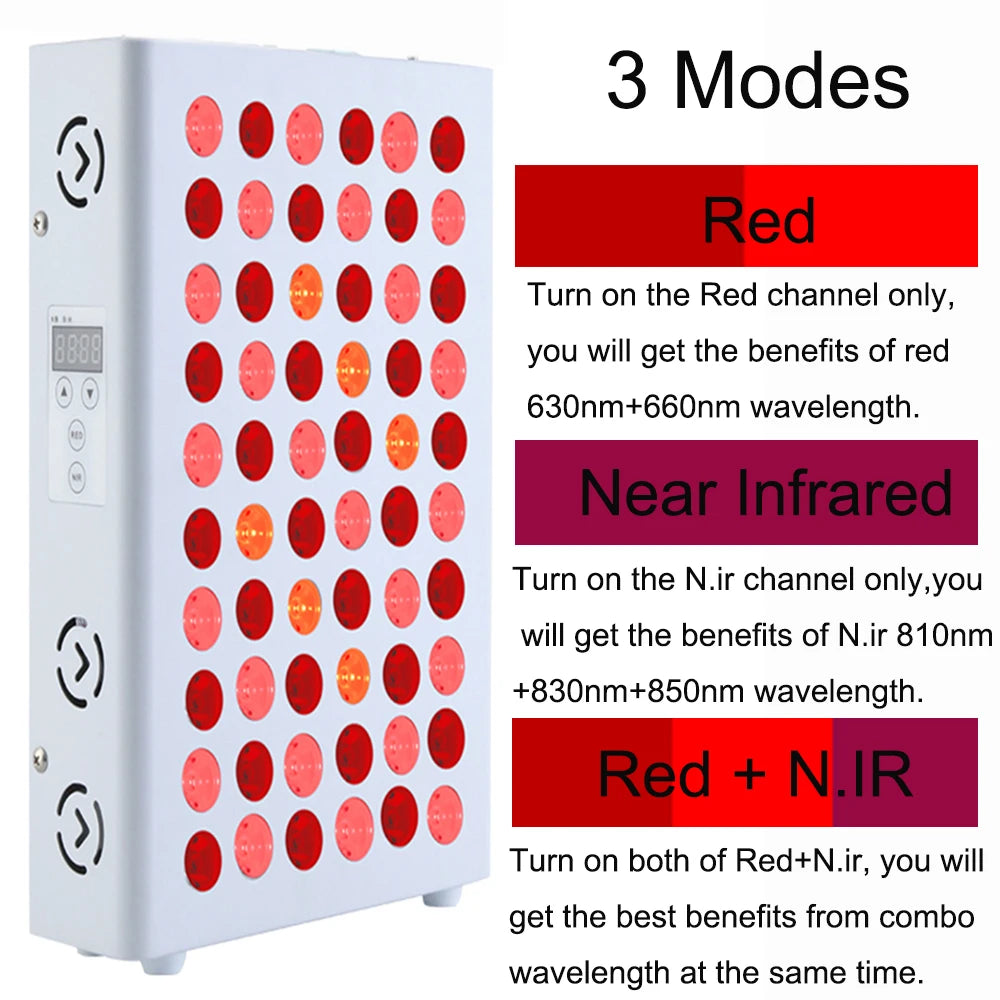 Red and Near-Infrared Light Panel with Multiple Models