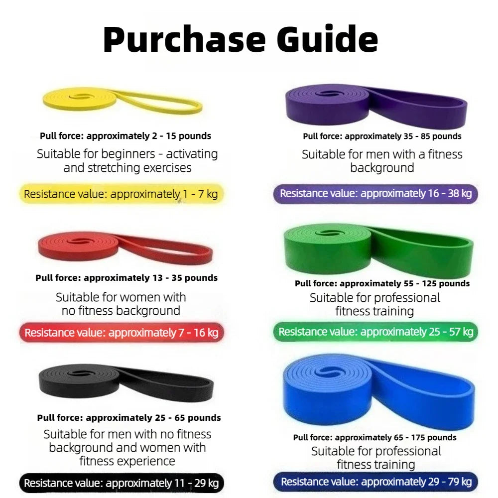 Pull-Up Assistance Resistance Band