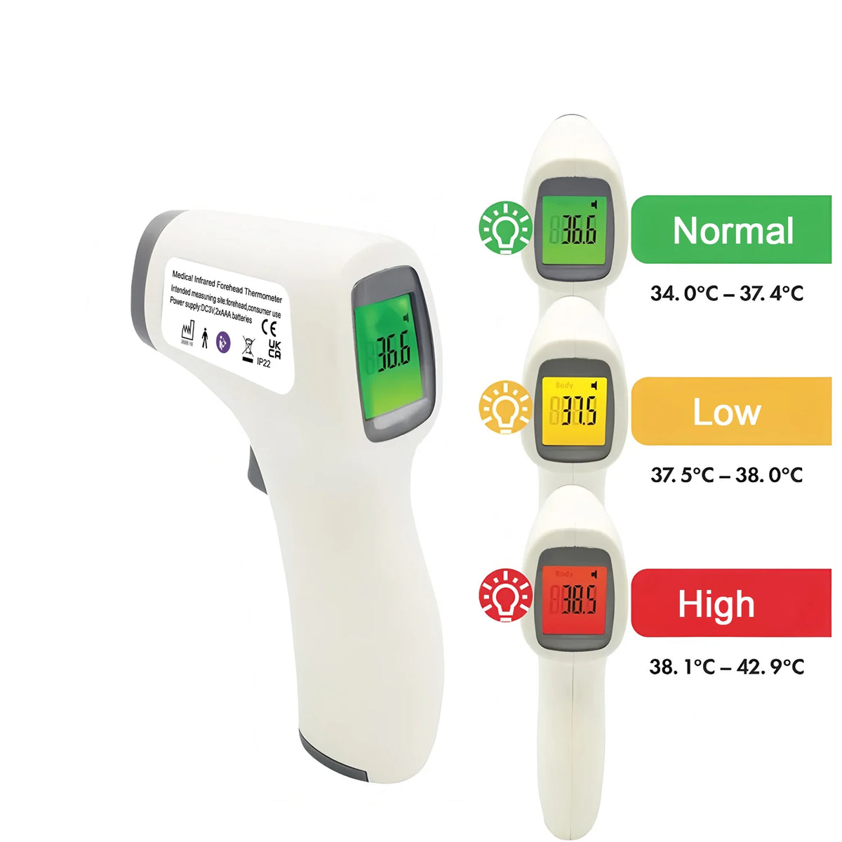 Non-Contact Ear Thermometer and Finger Oximeter for Infants and Adults
