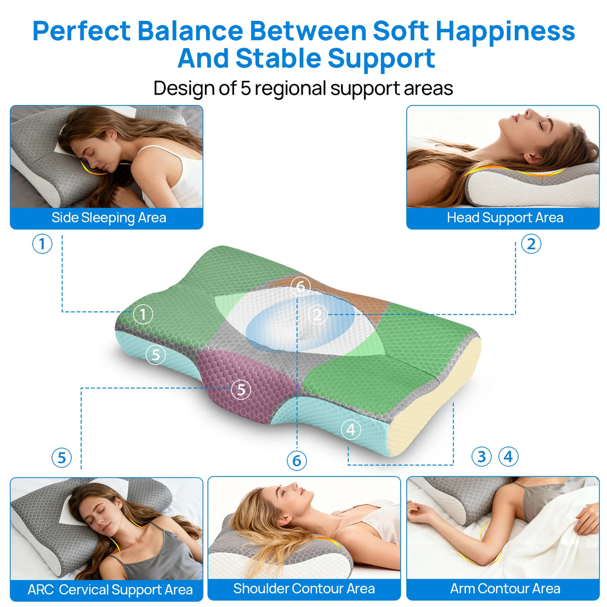 Double-Sided Contour Pillow for Neck Support