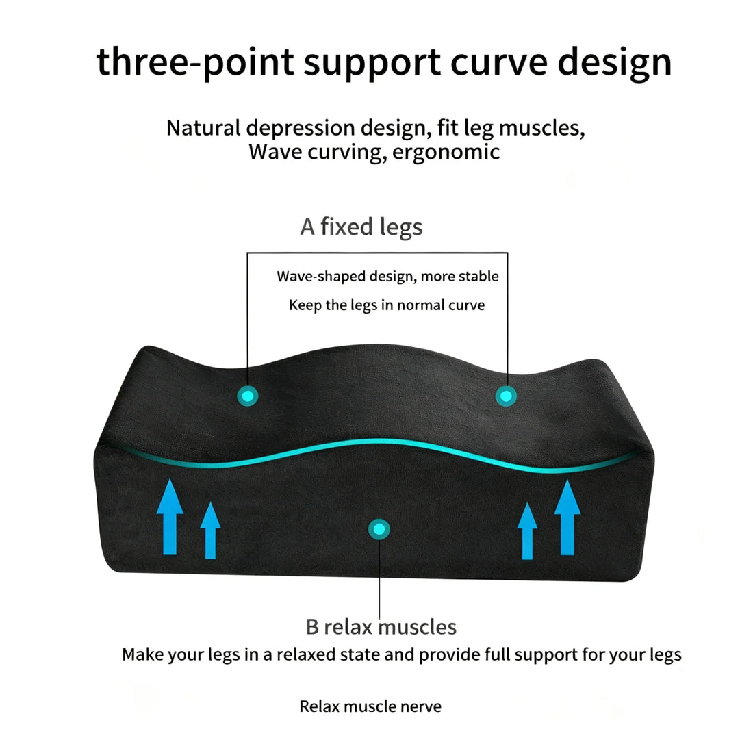 Seat Cushion for Tailbone Pressure Relief