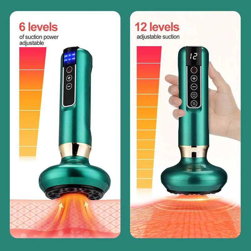 Battery-Powered Suction Cupping Set