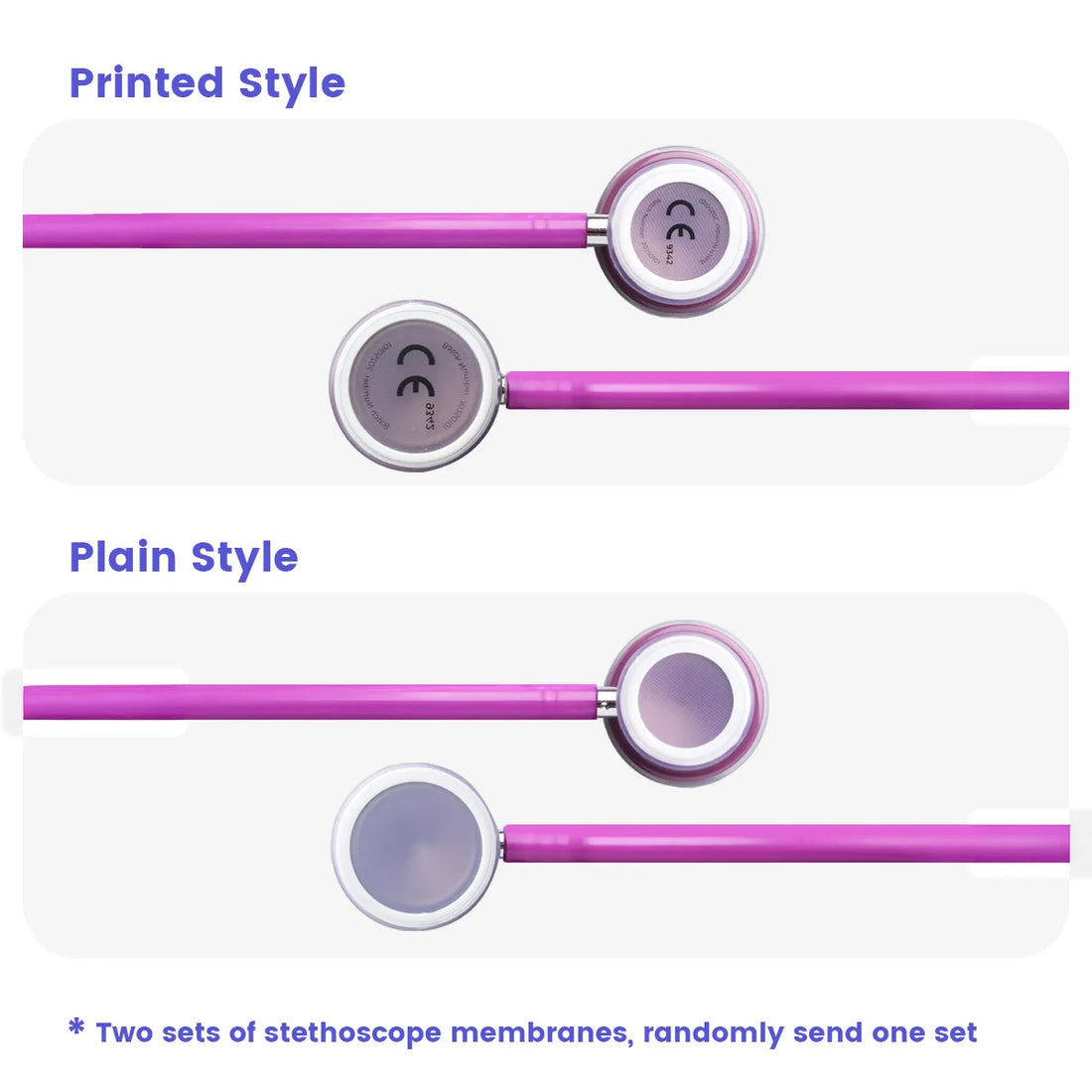 Double-Head Stethoscope
