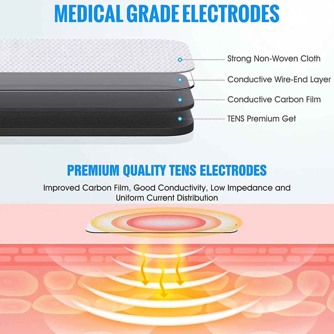 Reusable EMS TENS Electrode Pads for Back