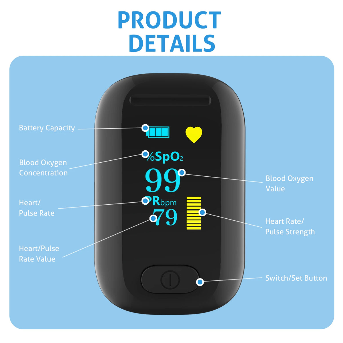 Fingertip Pulse Oximeter with OLED Display