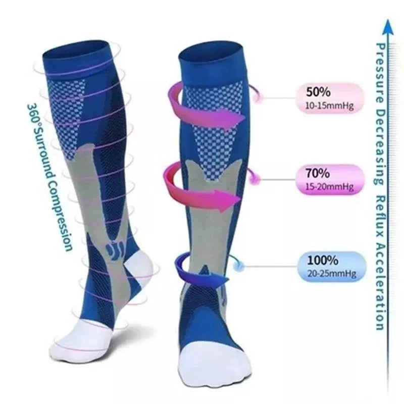 Sports Compression Socks 20-30 mmHg