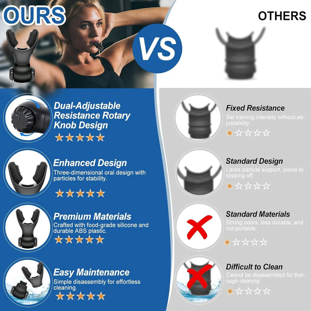 Silicone Breathing Trainer for Expiratory Exercise