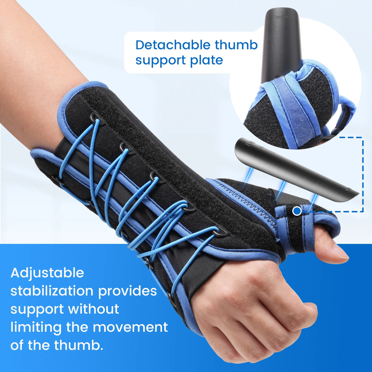Adjustable Wrist and Thumb Brace