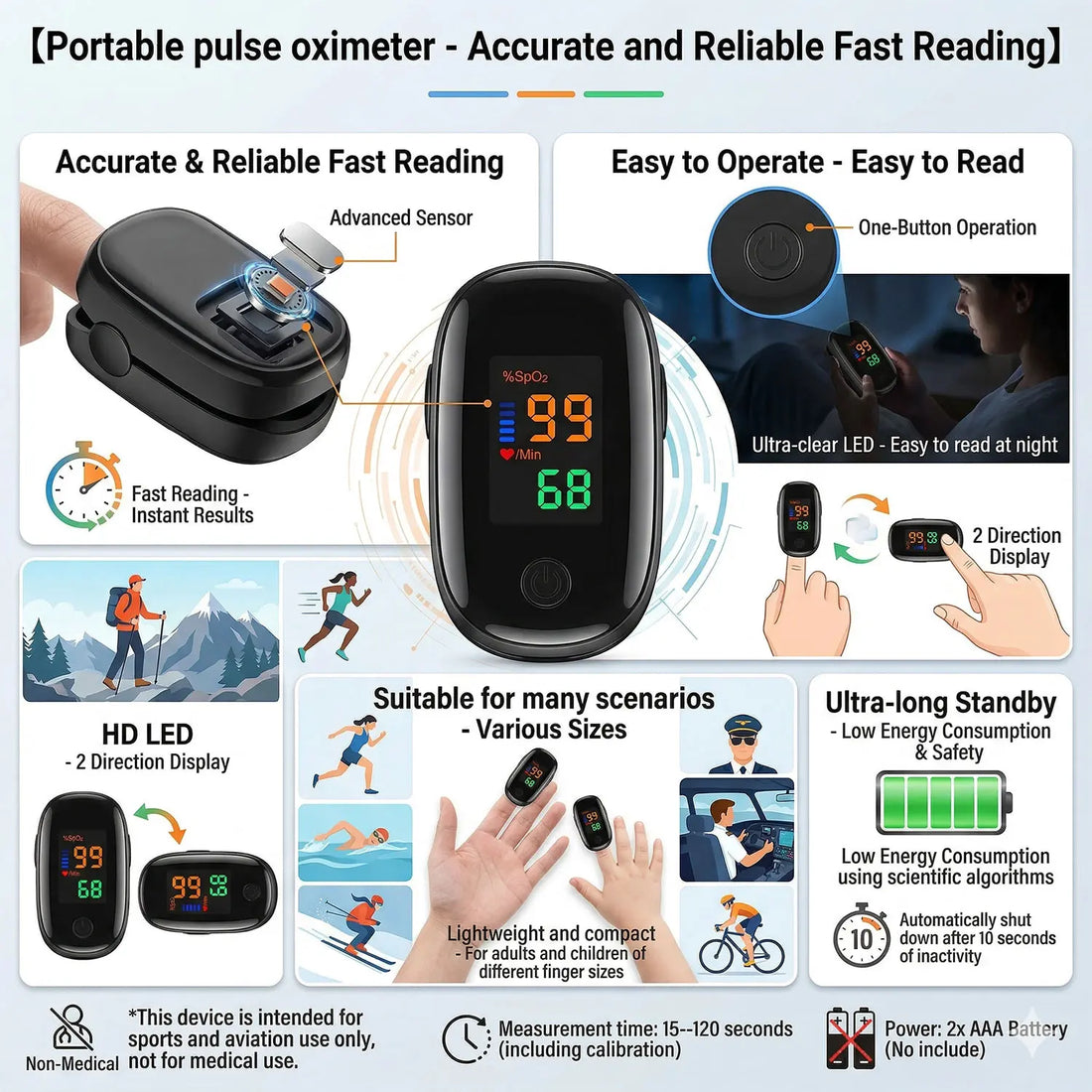Children’s Non-Contact Infrared Forehead Thermometer