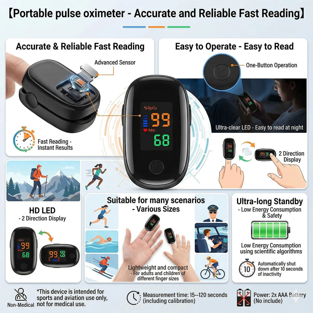 Children’s Non-Contact Infrared Forehead Thermometer