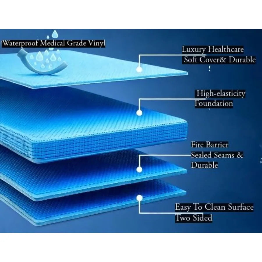 Dual-Sided Water-Resistant Bed Mattress
